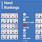 two bet poker